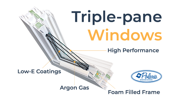 Triple-pane windows